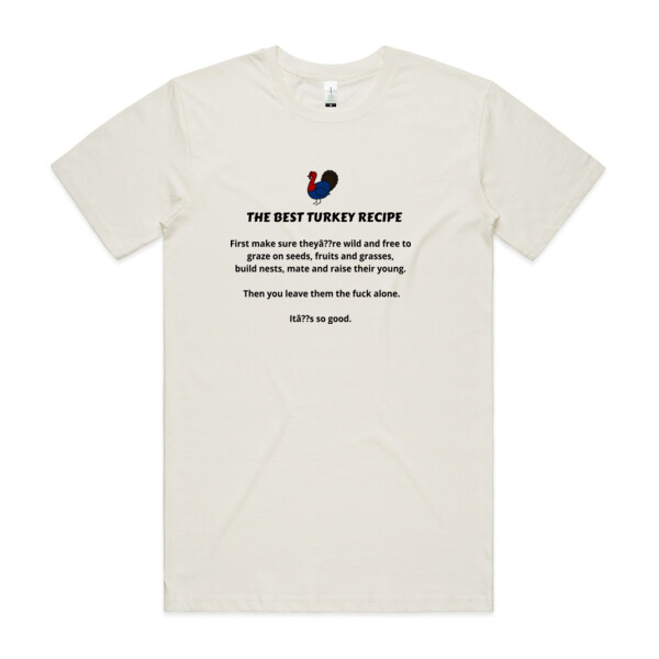 The Best Turkey Recipe Thumbnail